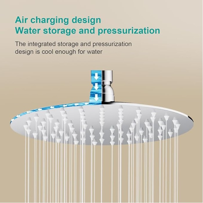 6 Inch Round Rain Shower head, High Flow Stainless Steel Rainfall Shower Head, High Pressure Design (Chrome)